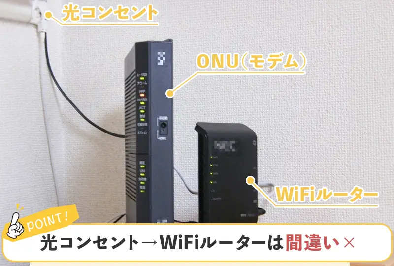 Wi-FiルーターのLANケーブルの繋ぎ方
